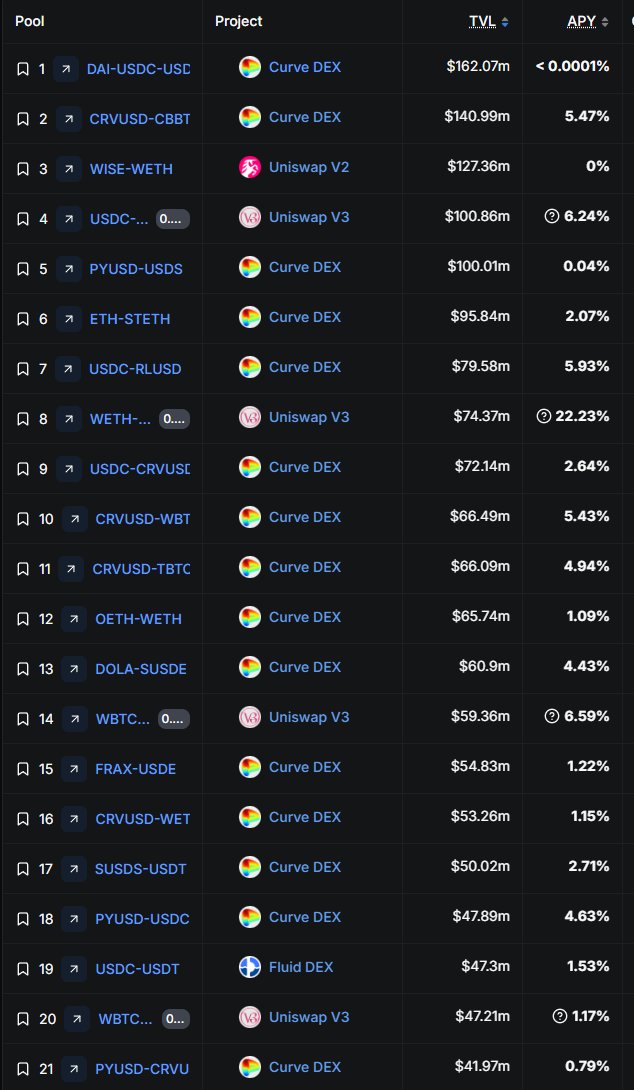 Llamabot Trade Zones tweet media