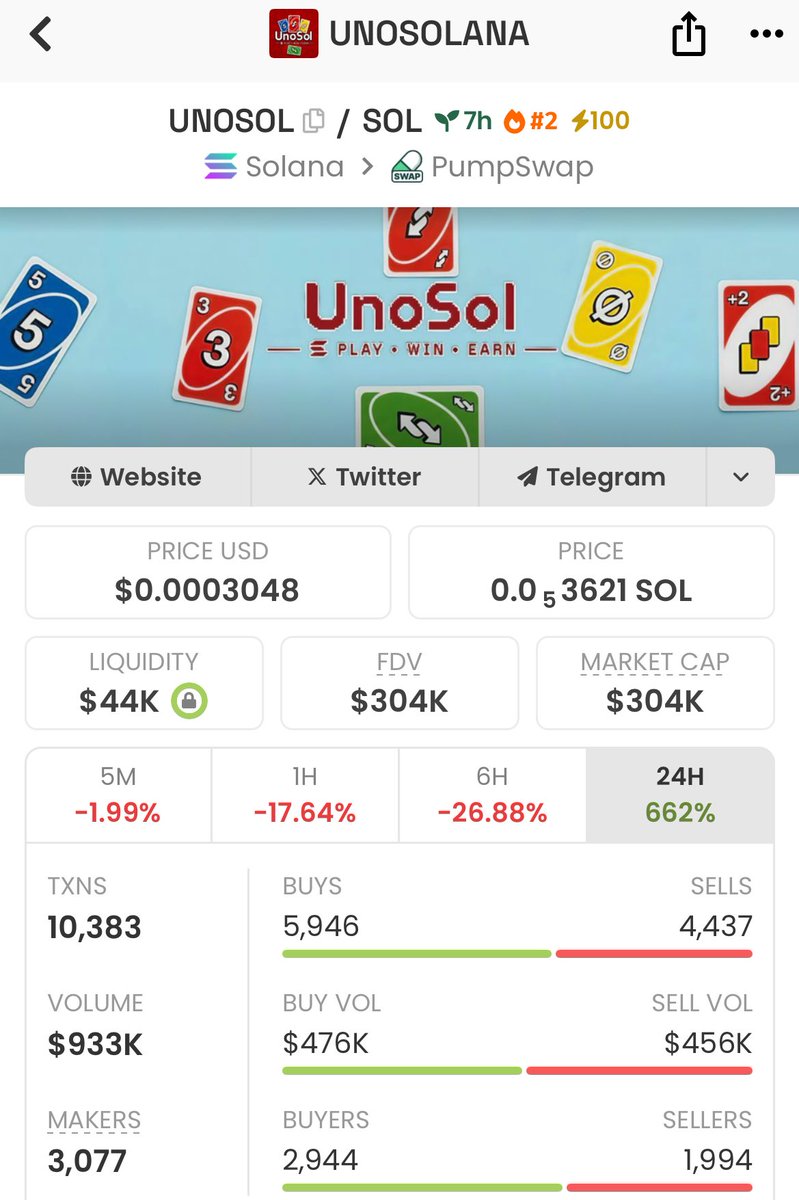 The Sol Beast💜 tweet media