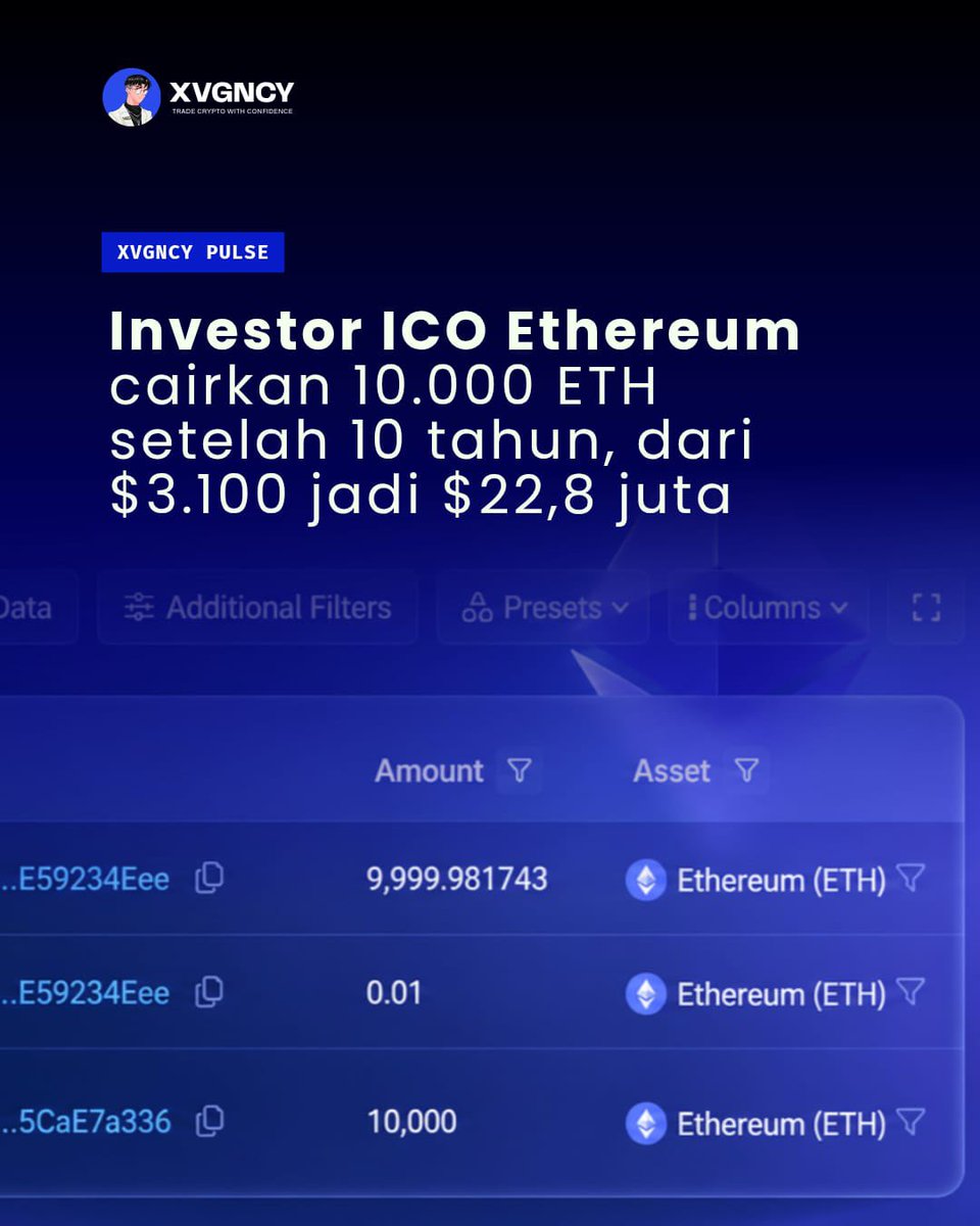 0xIzzy Reddington tweet media