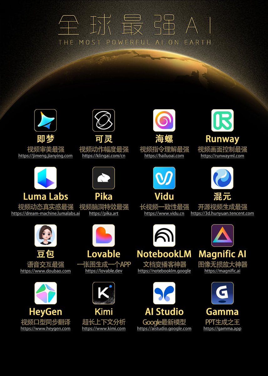 june5753's tweet photo. 主流的Ai工具大集合 https://t.co/S3yXIJYWzB