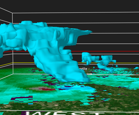Project Vortex Breakdown tweet media