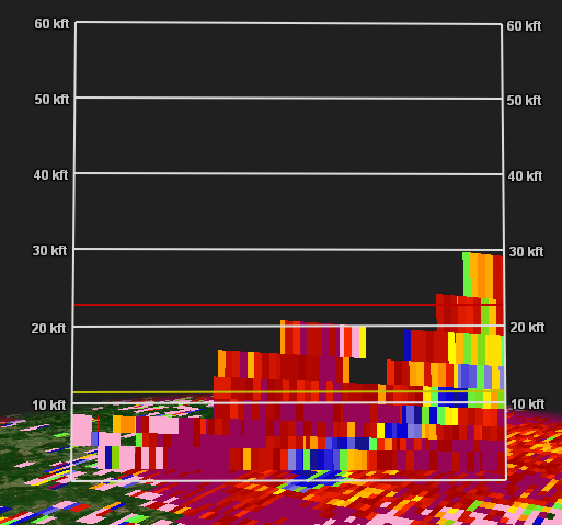 Project Vortex Breakdown tweet media
