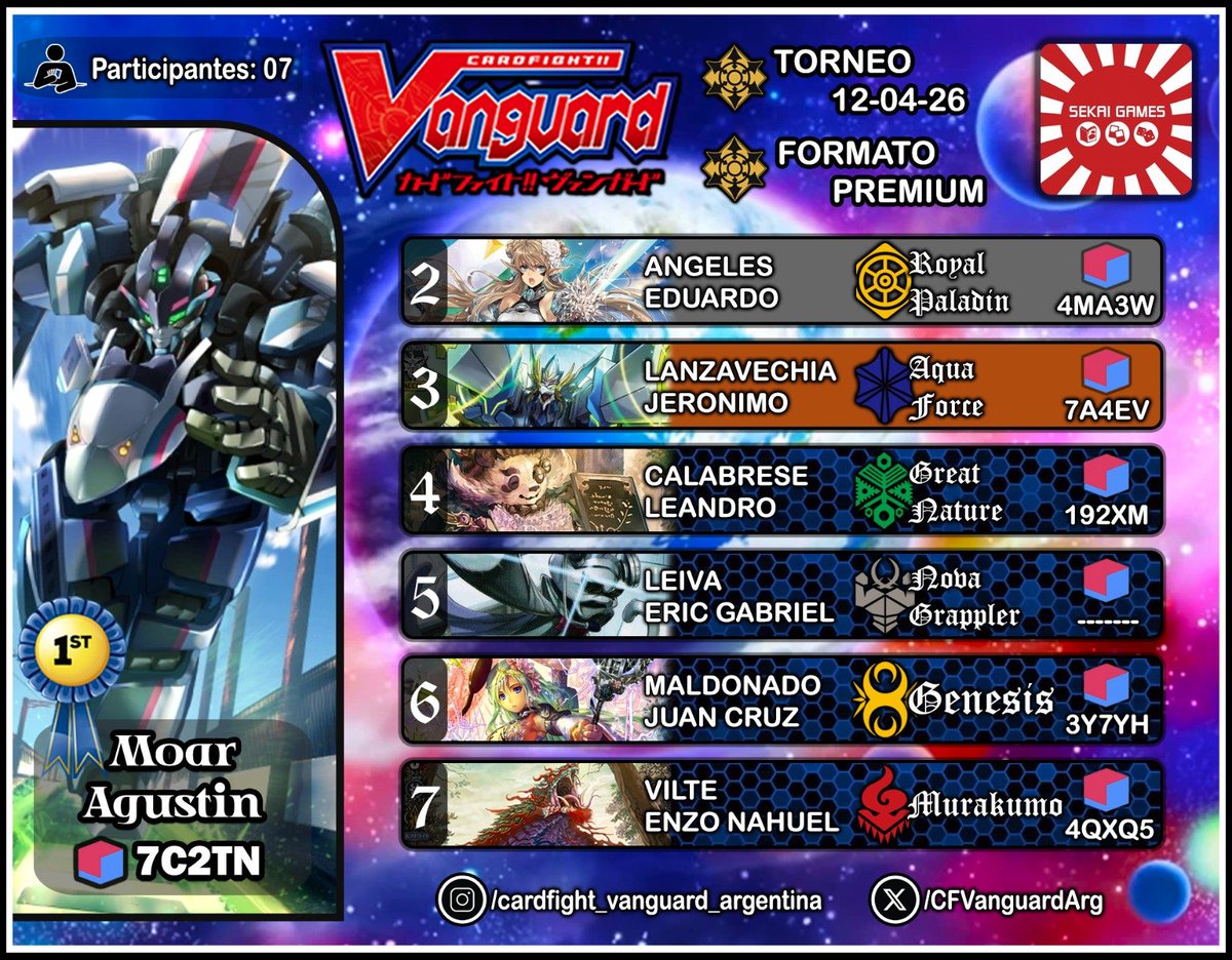 Cardfight Vanguard Argentina tweet media