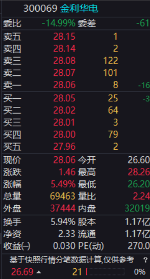 擒龙捉妖.泰戈👊🏻📈🐂 tweet media