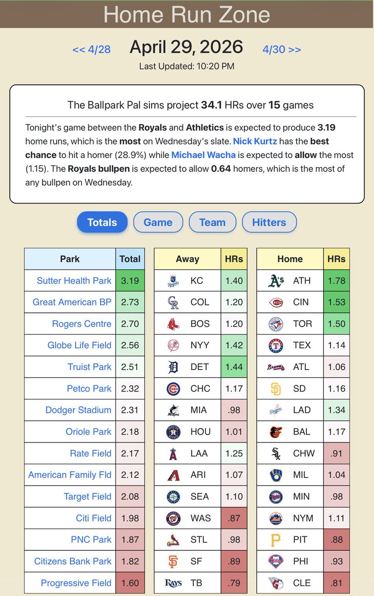NewYorkWill tweet media