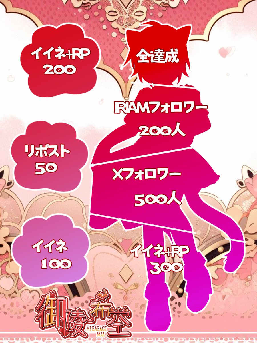 御陵 希空@V準備中 tweet media
