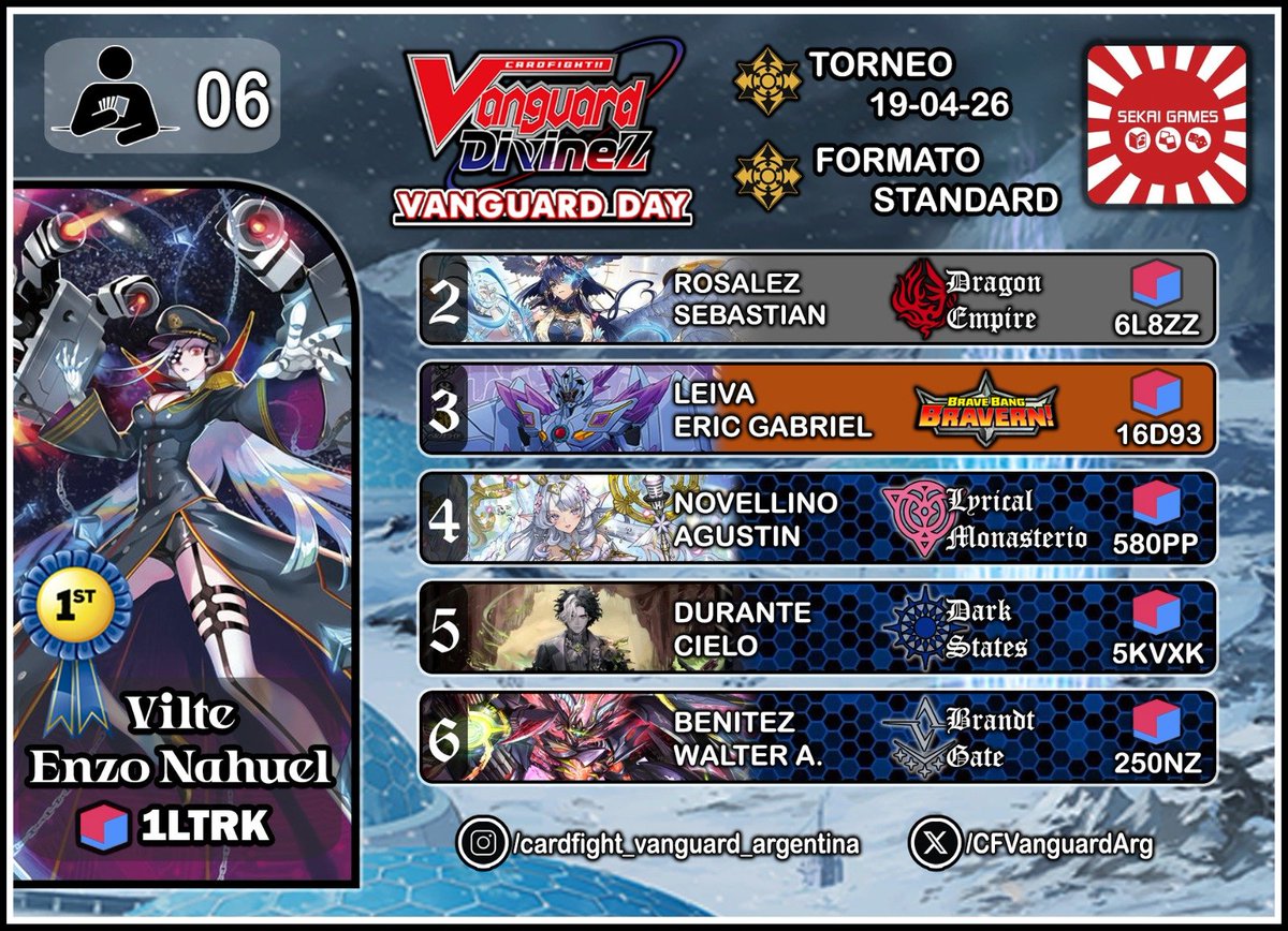 Cardfight Vanguard Argentina tweet media
