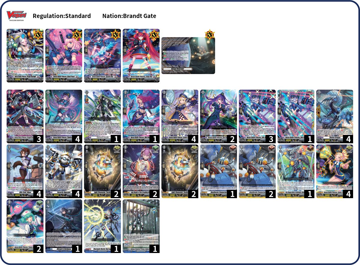 Cardfight Vanguard Argentina tweet media