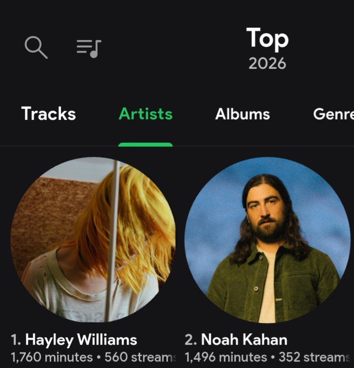 no cause I'm devastated Hayley and Noah are my top 2 artists right now 😭😭😭