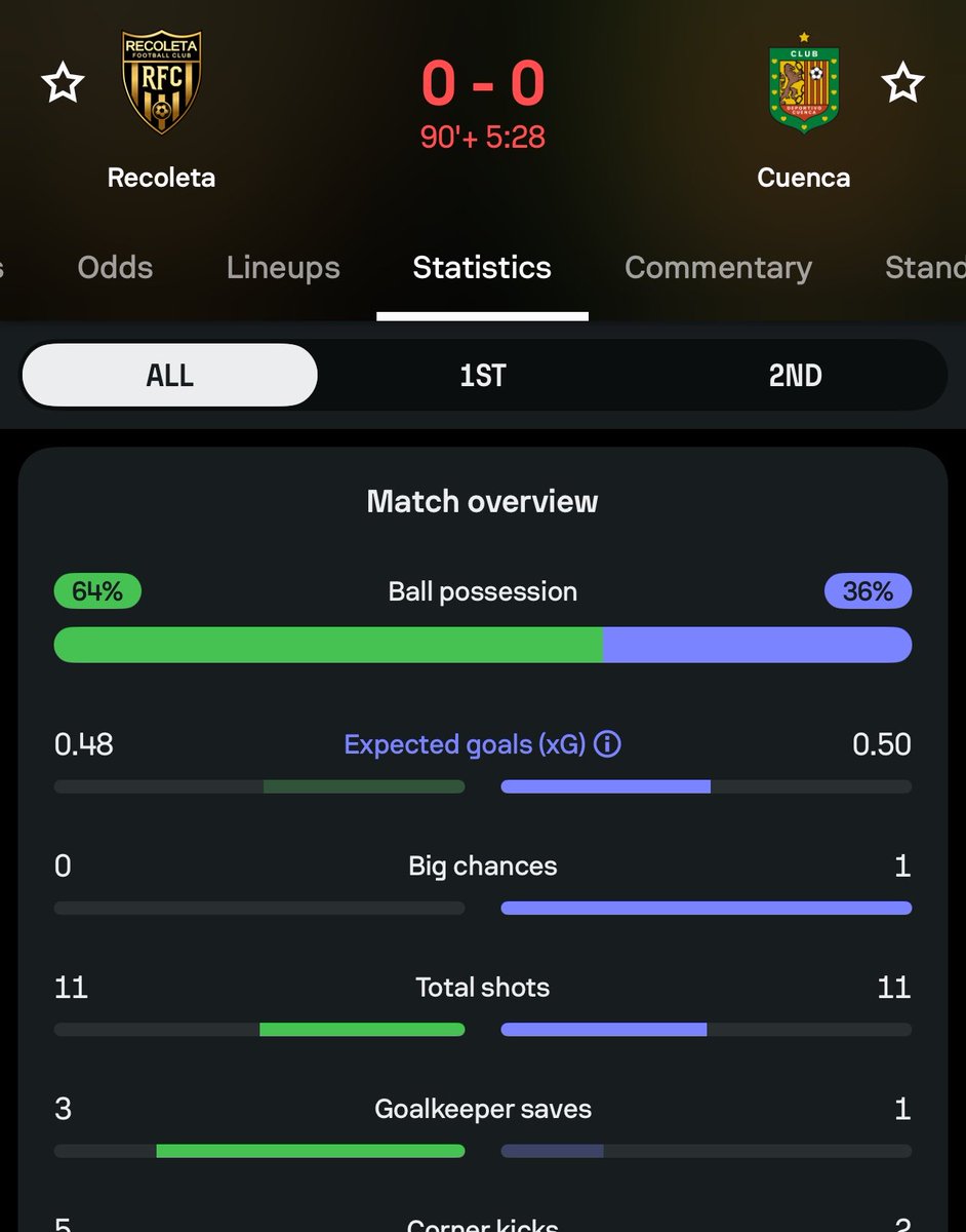 Bergessista tweet media