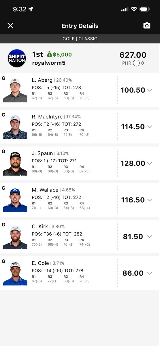 jwentz05's tweet photo. @ShipItNation #winnerscircle https://t.co/WDZSeMtm6U