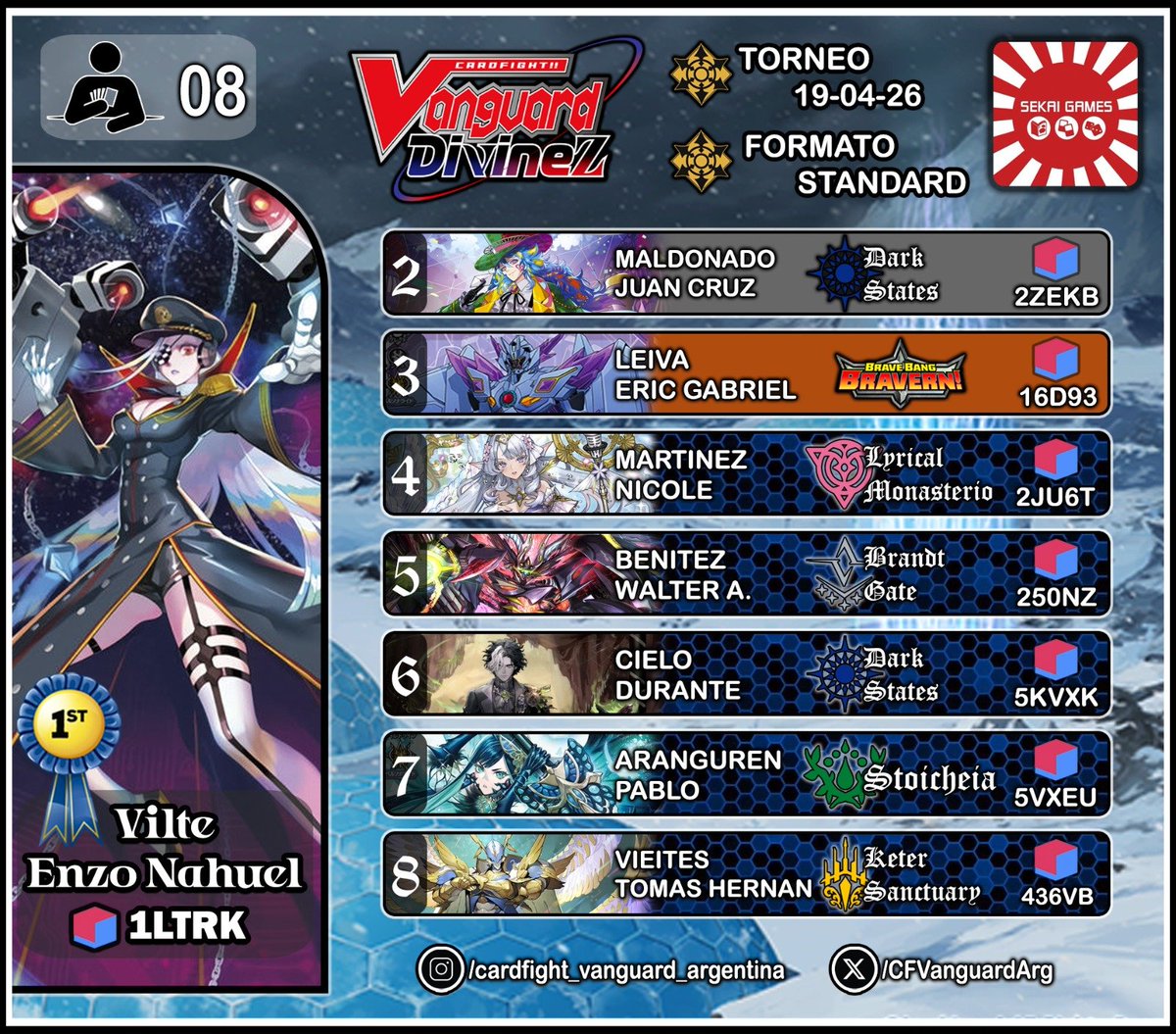 Cardfight Vanguard Argentina tweet media