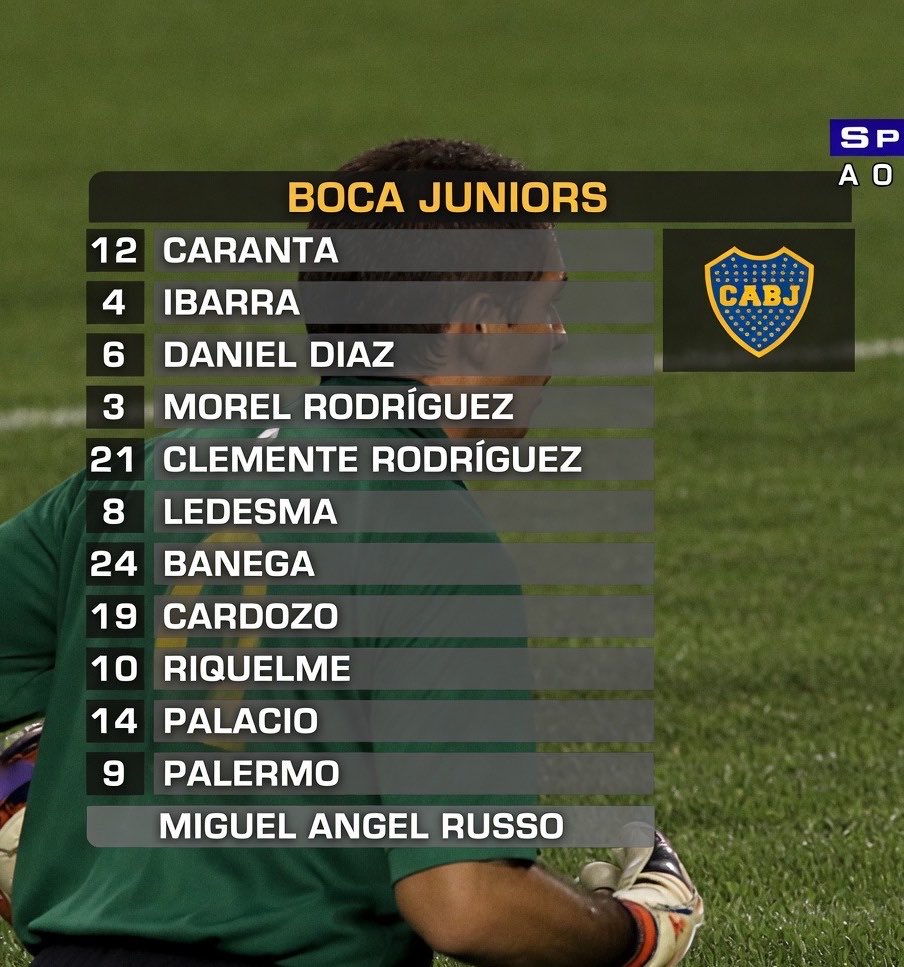 Quando o Boca Juniors colocava medo 👀
