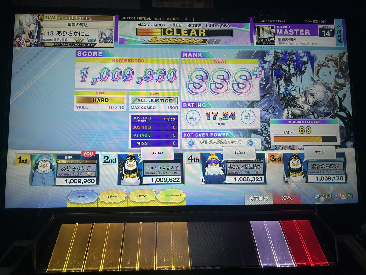 ありさかにこ tweet media