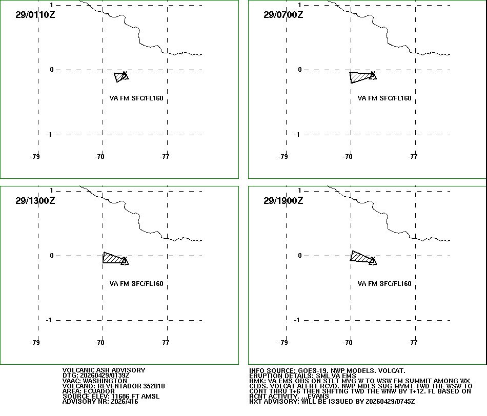 WashVAAC's tweet image. The latest #ash advisory for #Reventador #volcano in #Ecuador: ospo.noaa.gov/VAAC/ARCH26/RE…