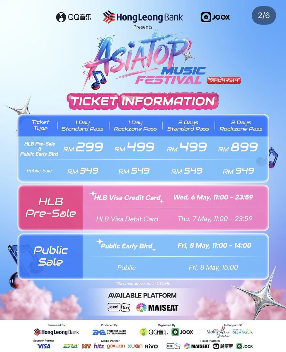 XIANYU /FANSIGN APPLICATION/TICKETING SERVICE tweet media