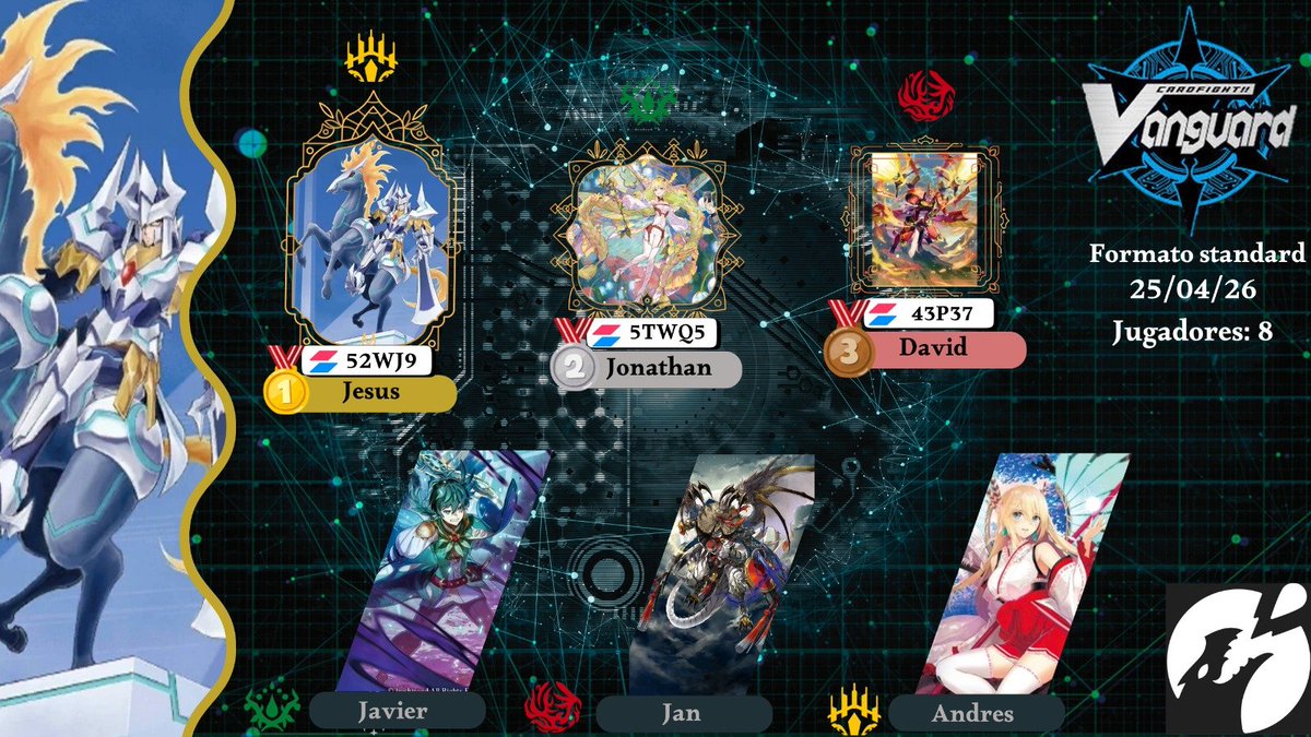 Cardfight Vanguard Argentina tweet media