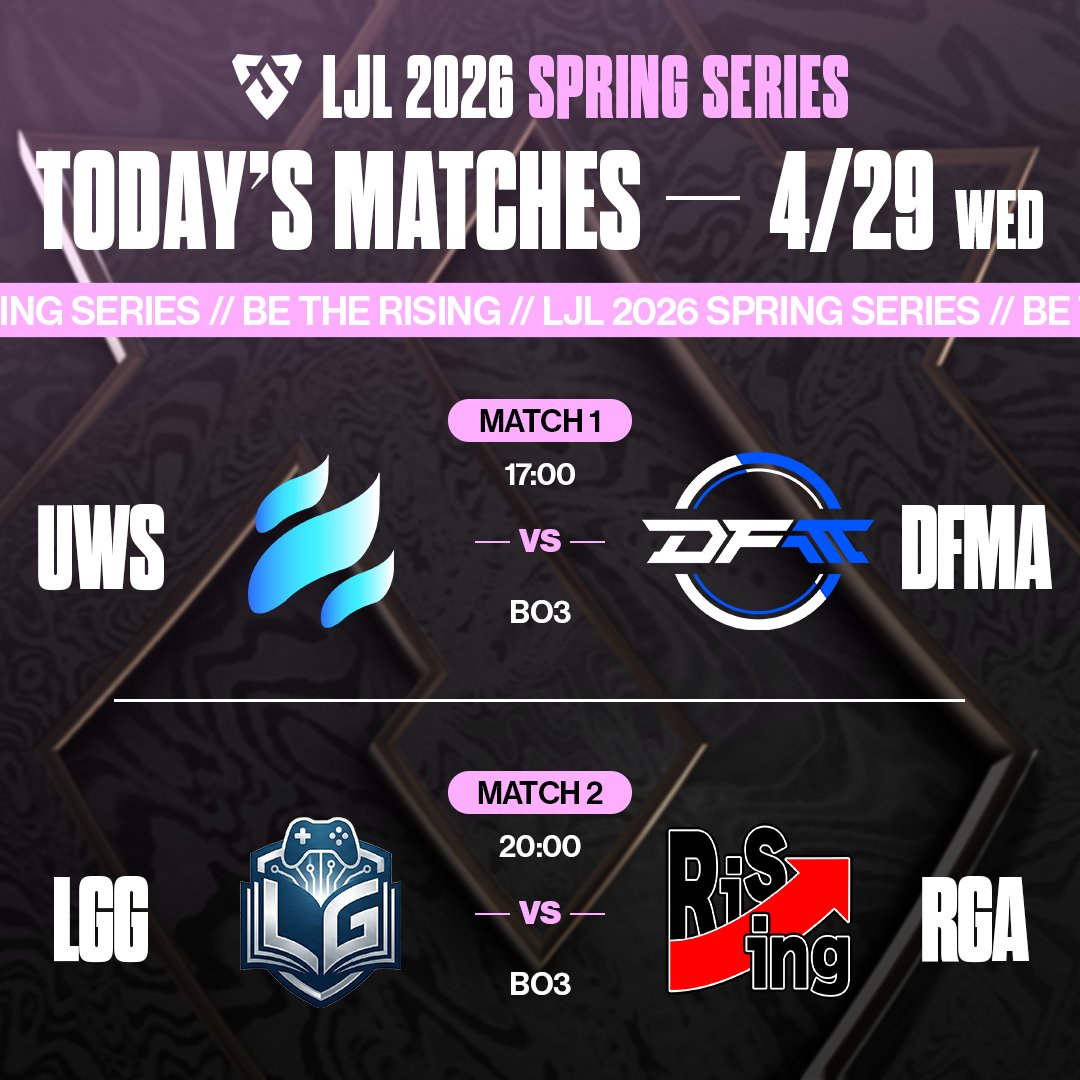 Official_LJL's tweet photo. 📣 LJL 2026 SPRING SERIES - MAIN STAGE DAY 1

Springの頂を懸けた戦い、本日開幕！🌸👑
Winterを戦い抜いた猛者たちと、新たに名を上げる挑戦者たちが激突⚔🔥

📅本日の対戦スケジュールはこちら👀
🕕17:00　Uwinks vs DFM Academy
🕕20:00　L Guide Gaming vs Rising Gaming

📺配信先
🔴Youtube:https://t.co/kWFKdoMaE5
🟣Twitch:https://t.co/3EqzG9Yl6q

#LJL2026 #LJL2026SPRING