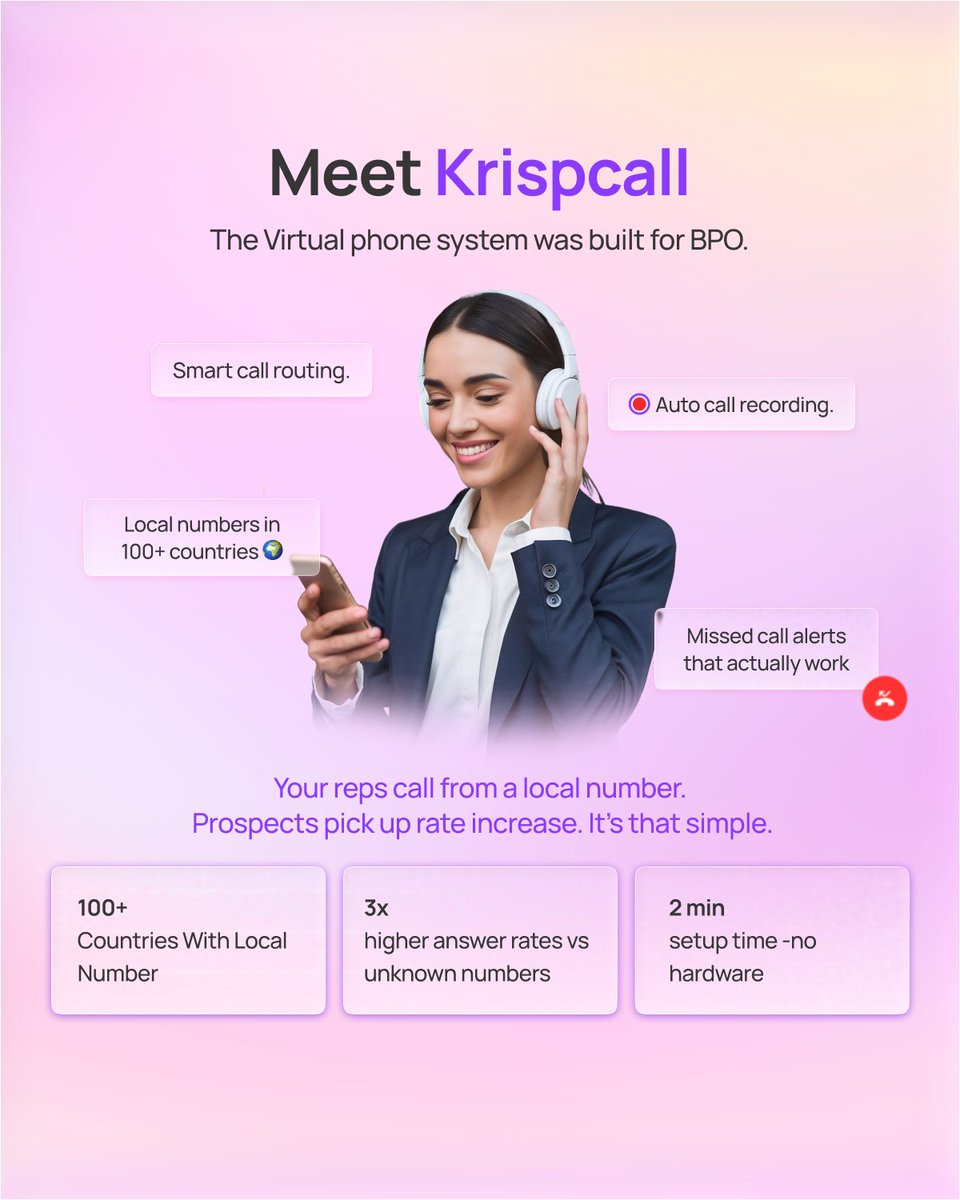 Krispcall's tweet photo. Meet KrispCall – the virtual phone system built for BPO.
Smart call routing, local numbers in 100+ countries, auto call recording, and missed call alerts that actually work.
👉 Start today: https://t.co/w1Y5WgfVWa
#VirtualPhoneSystem #BPO #SalesProductivity https://t.co/WINhhPgWfN
