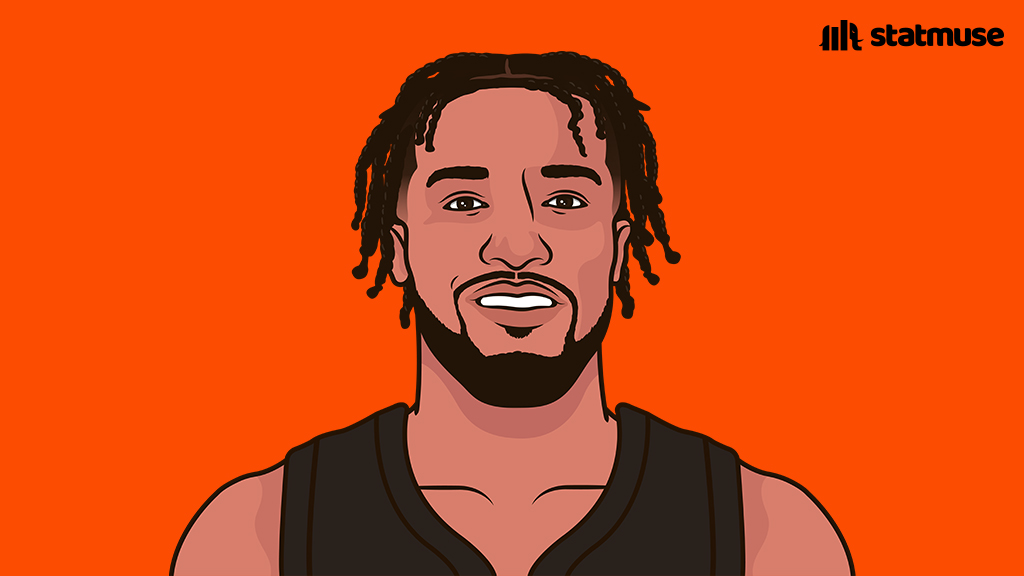 statmuse's tweet image. Jalen Brunson in Game 5:

39 PTS
8 AST
1 TOV
15-23 FG

Leading the playoffs in total points.