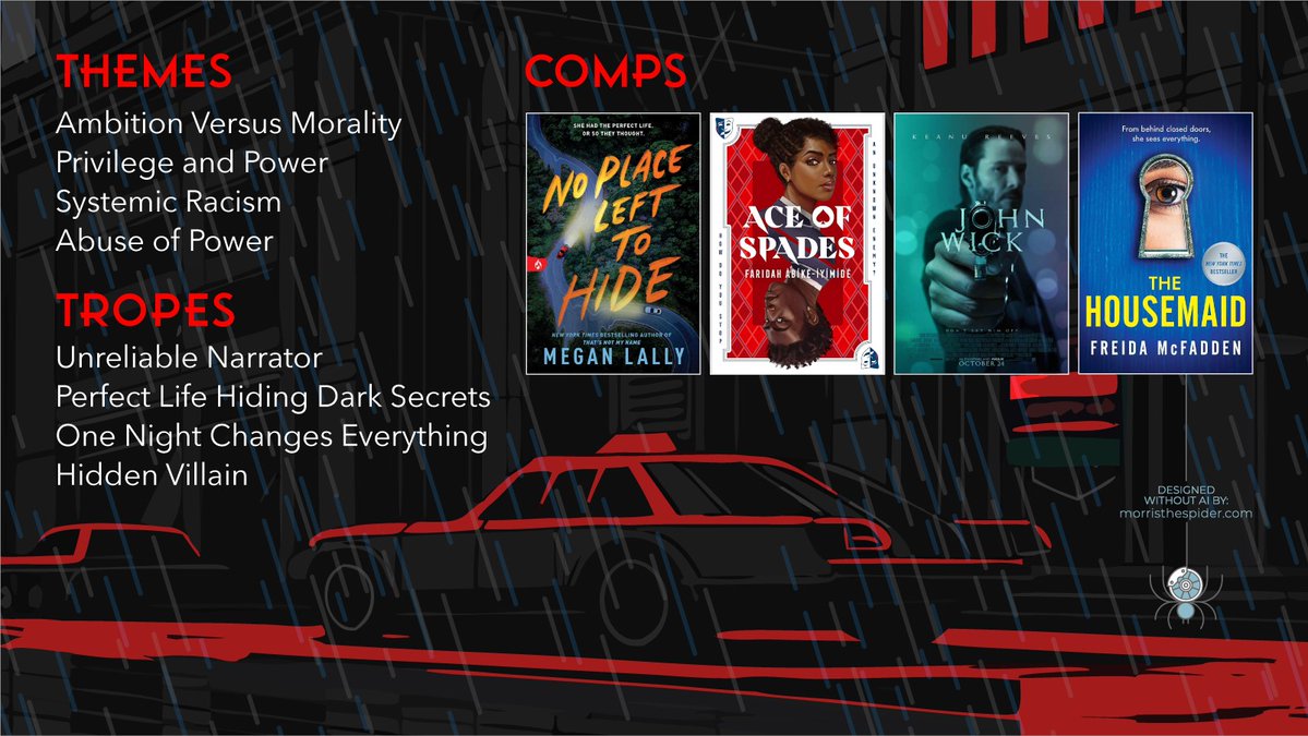 p_m_sylvestre's tweet image. Here is a reader's guide to 🚫NO LOVE IN THIS CITY🏙️, a YA thriller featuring the shocking twists of NO PLACE LEFT TO HIDE, the action of JOHN WICK, a slow burn romance, and the domestic suspense of THE HOUSEMAID.

😎Coming to the query trenches soon!😎
#Questpit #W #YA #T