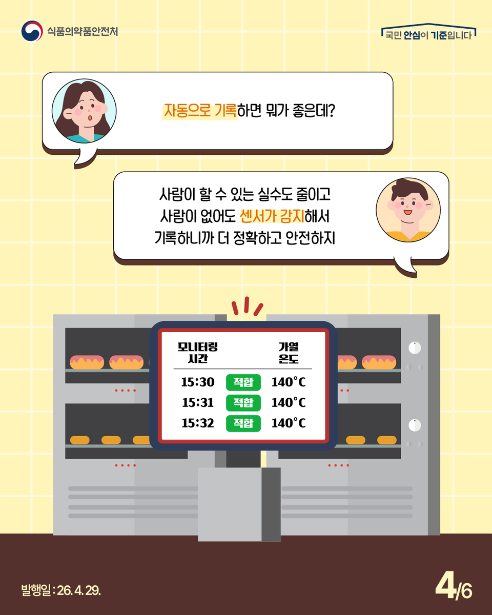 식품의약품안전처 tweet media
