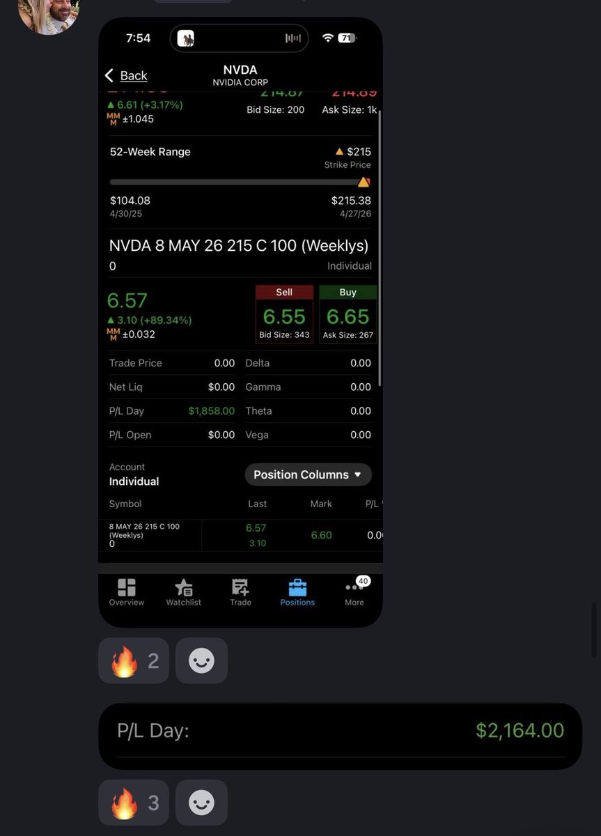 No Risk No Premium™ tweet media