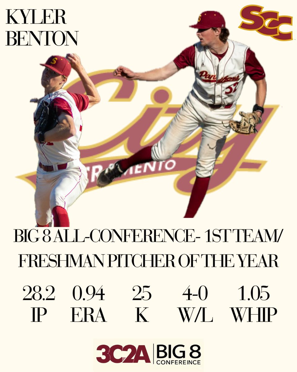 SacCityBaseball's tweet image. Congrats to our All Conference performers.