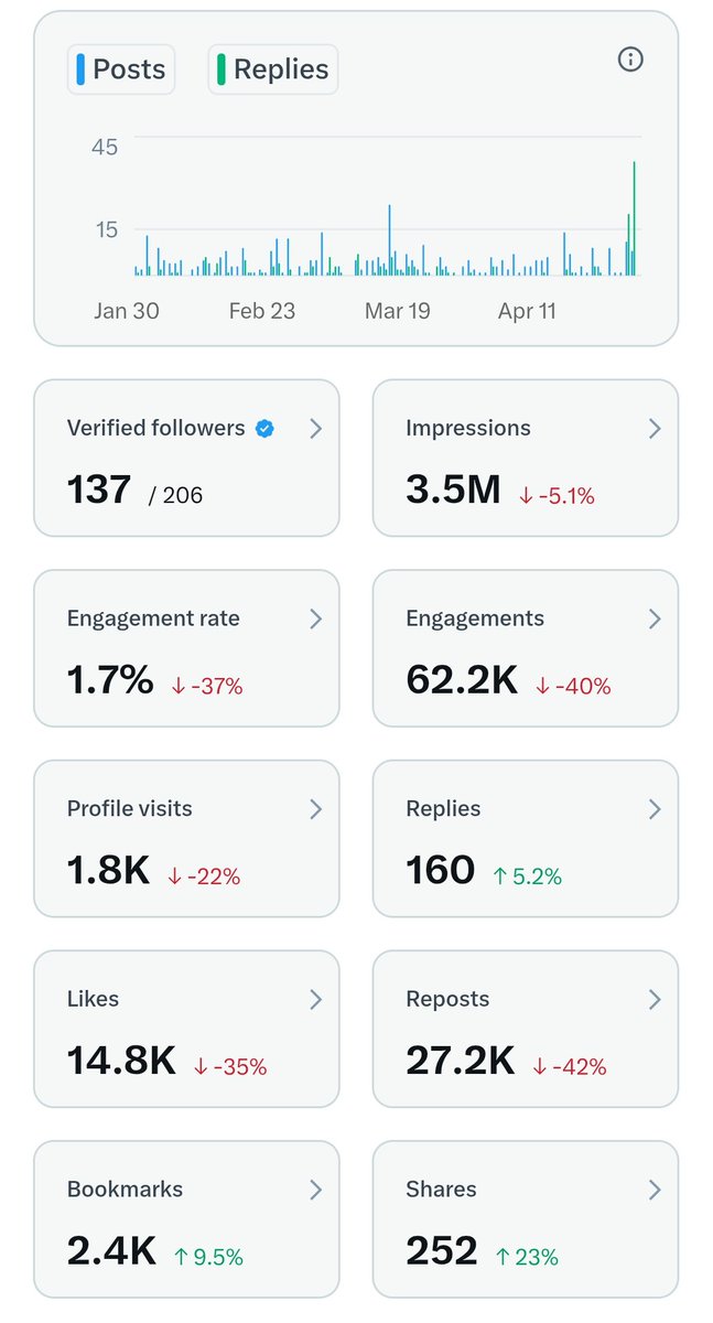 JiJiDaDa (Sometimes Active) tweet media