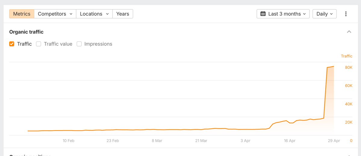 Jacky Chou (buying online businesses up to $1m) tweet media