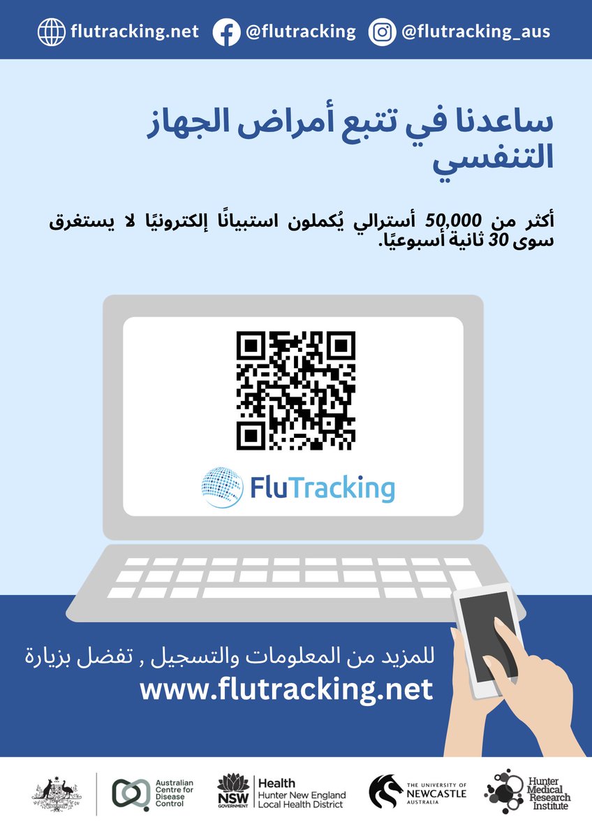 FluTracking tweet media