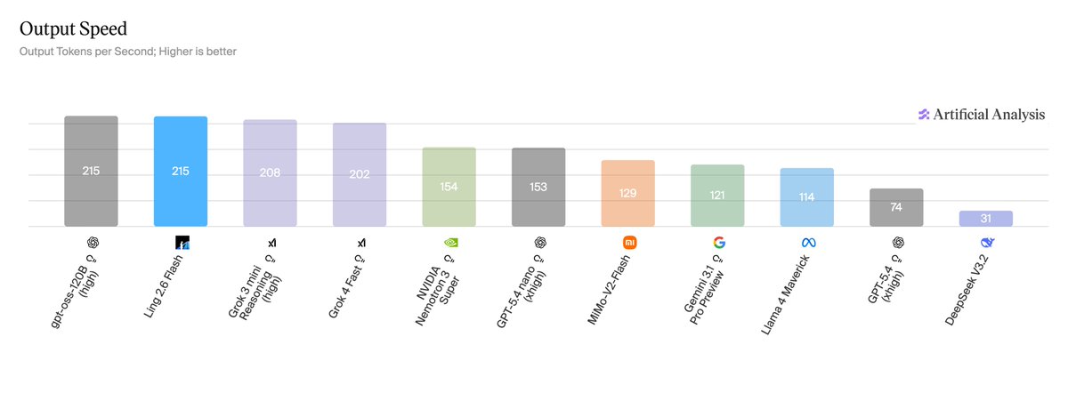 ModelScope tweet media