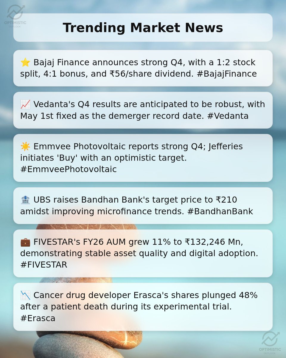 Optimistic Outlook tweet media