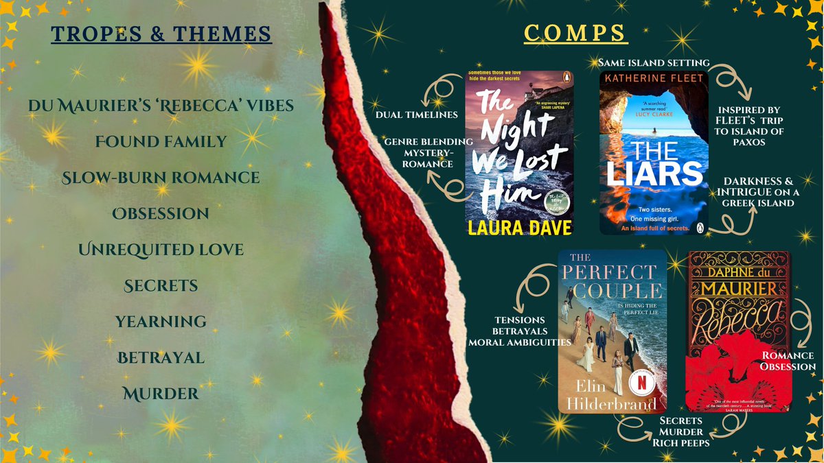 Kala is ✨️querying✨️ & ✍️🏽 something 💫new💫 tweet media