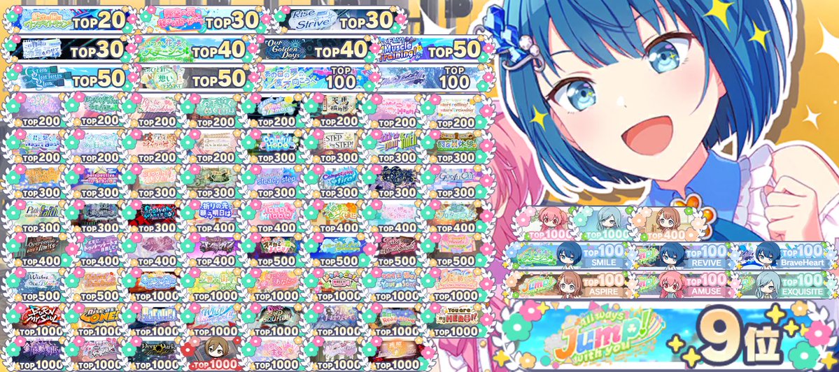 称号がギチギチになってきたぜ🤞