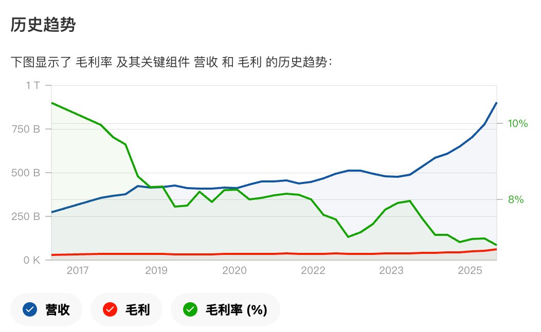 对冲积鲸Reason tweet media