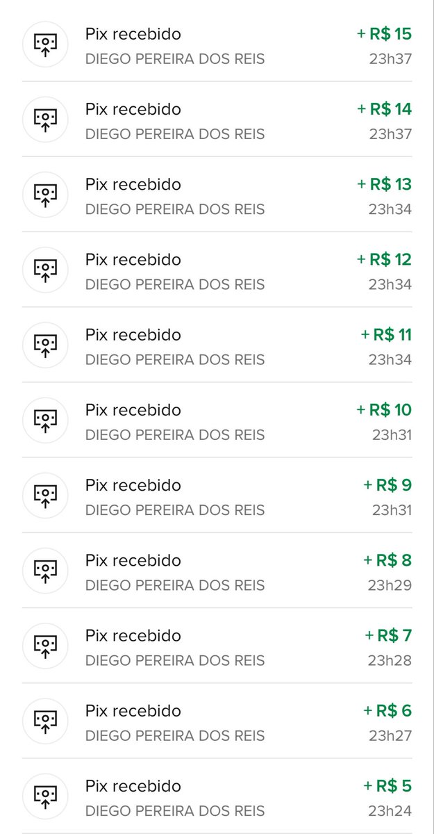Magrelodomm's tweet photo. essa puta tá matando a saudade de me servir! 👑💸 https://t.co/KhLdkeKnoE