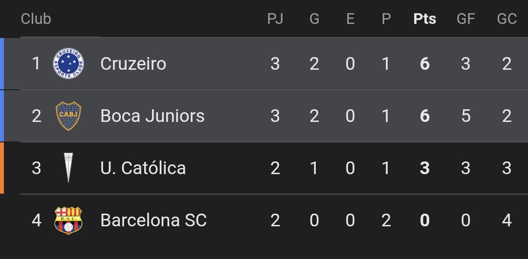 SaponWalt's tweet image. Hansi Flick #out 
@FCBarcelona_es