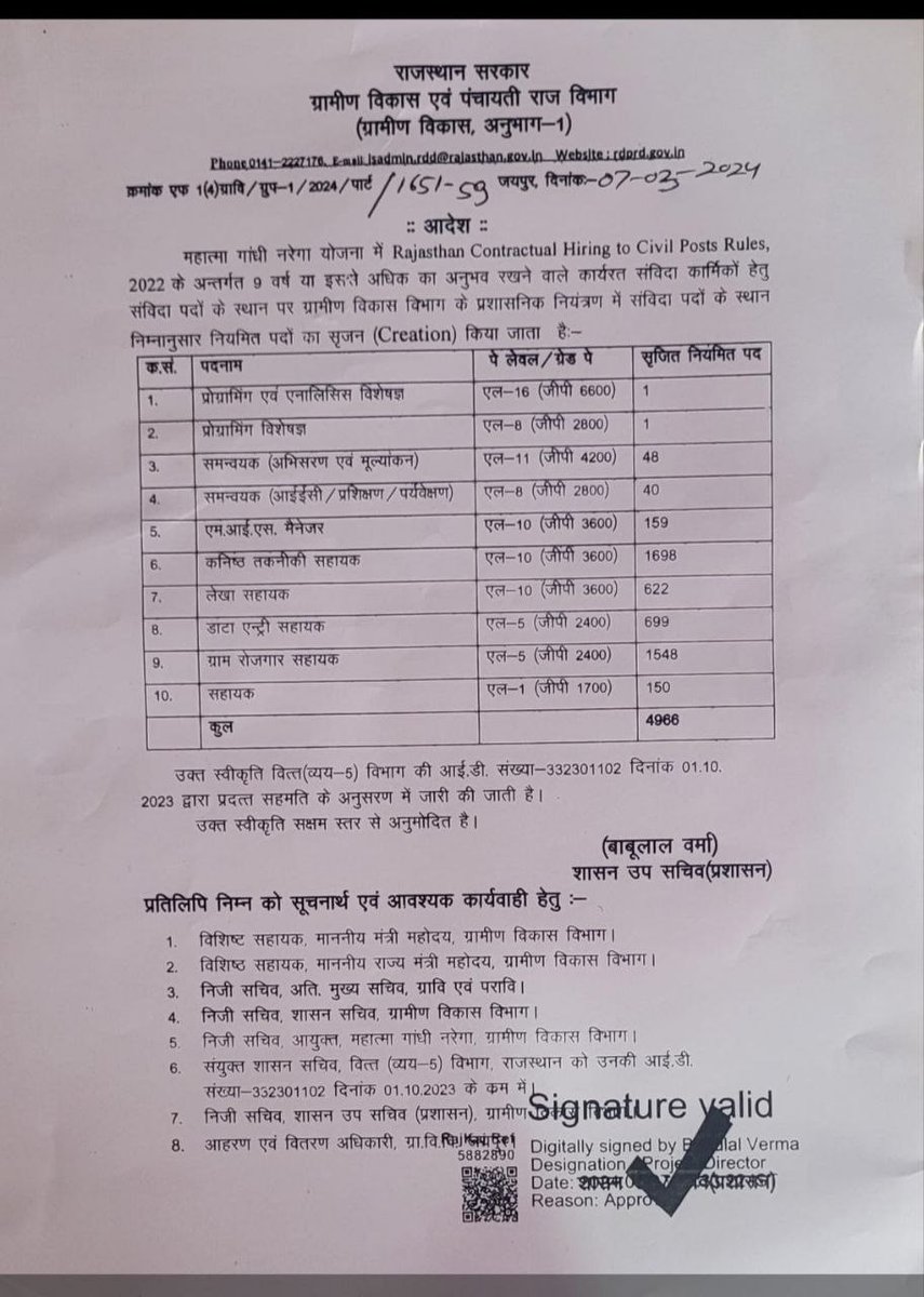 Yogesh kumar tweet media