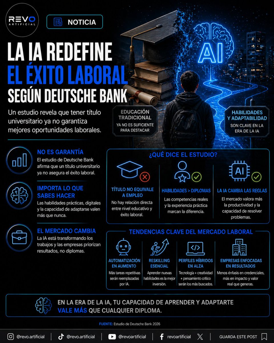 Inteligencia Artificial | Tecnología tweet media