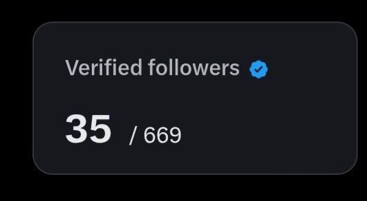 ©ark.แมวนอกคอก.00K🏳️‍🌈 tweet media