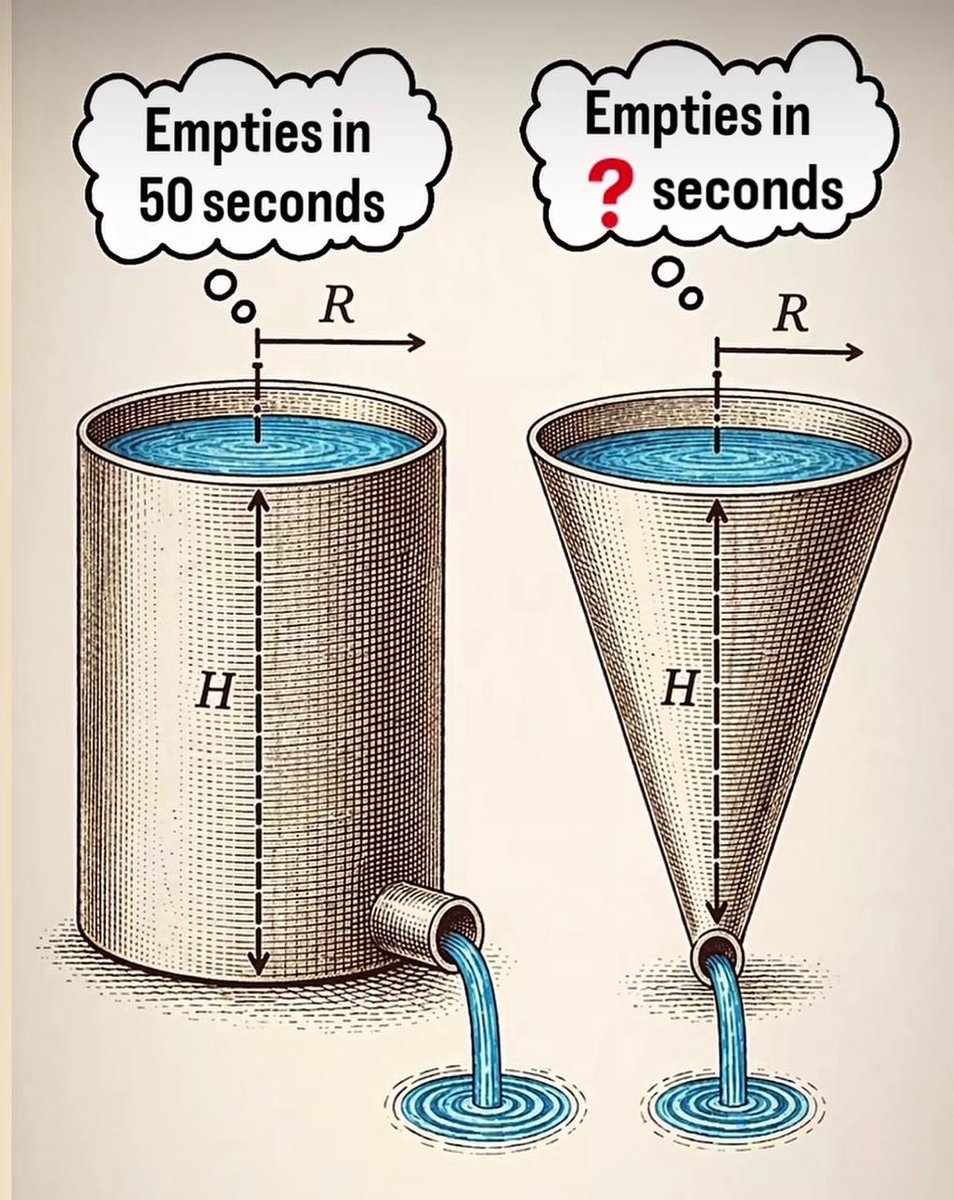Brain IQ Test tweet media
