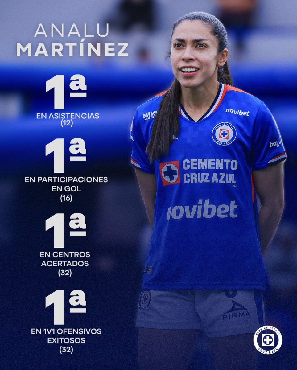 AntorchaDeportiva tweet media