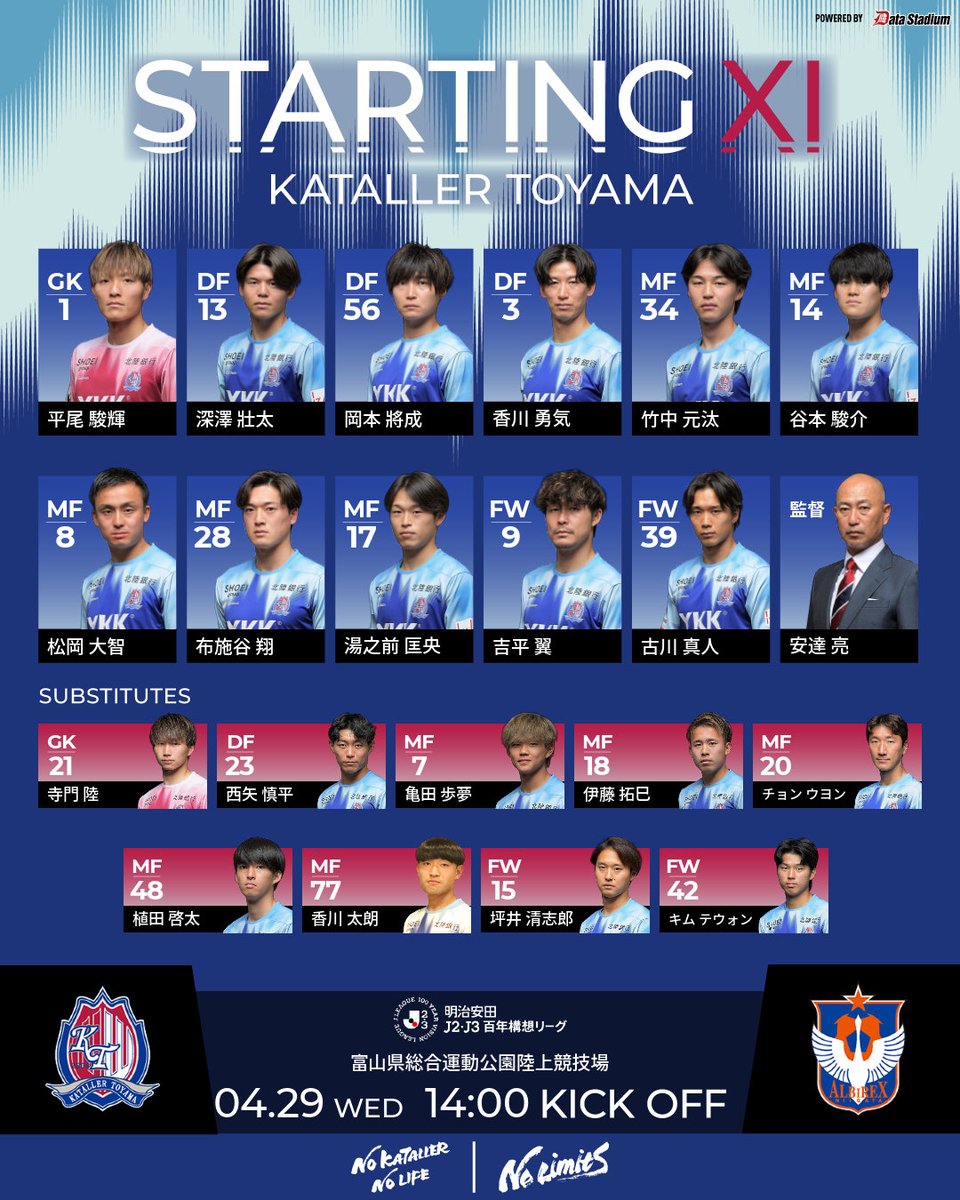 カターレ富山 tweet media