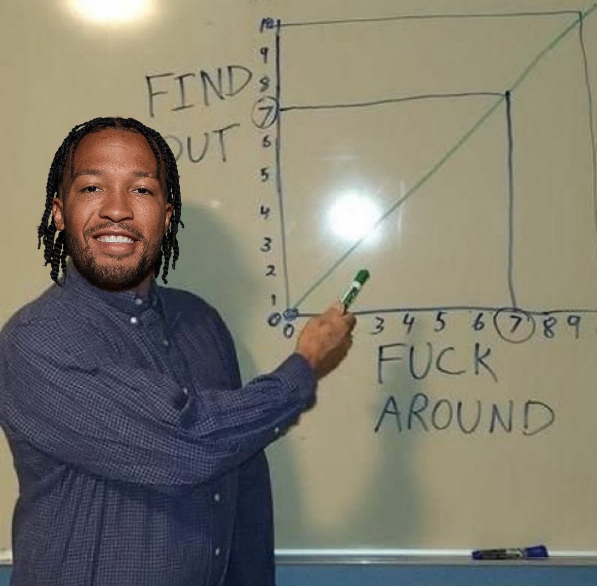 Barstool New York tweet media