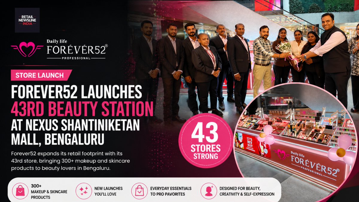 Retailnewsline's tweet image. @forever52tweet 𝐞𝐱𝐩𝐚𝐧𝐝𝐬 𝐢𝐭𝐬 𝐈𝐧𝐝𝐢𝐚 𝐟𝐨𝐨𝐭𝐩𝐫𝐢𝐧𝐭 𝐰𝐢𝐭𝐡 𝐢𝐭𝐬 𝟒𝟑𝐫𝐝 𝐒𝐭𝐨𝐫𝐞 𝐢𝐧 𝐁𝐞𝐧𝐠𝐚𝐥𝐮𝐫𝐮!  

Read more: retailnewslineindia.com/forever52-laun… 

#Forever52 #BeautyRetail #Bengaluru #RetailExpansion #RetailNewslineIndia #RetailNewsline