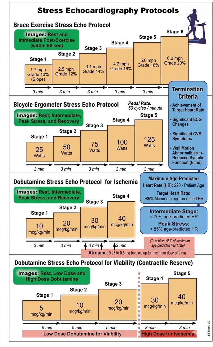 CardiovascularCorner tweet media