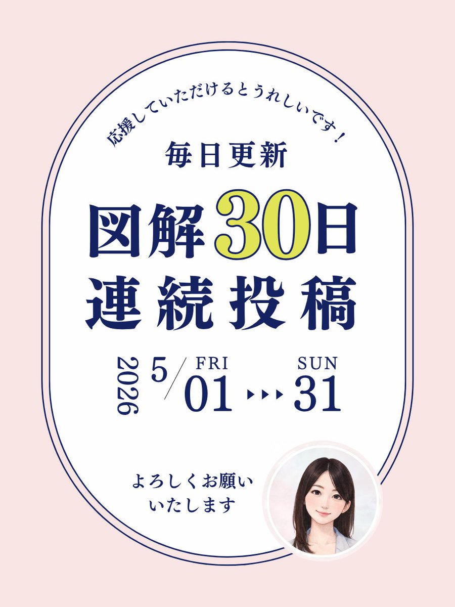 しょうこ｜資料制作 tweet media