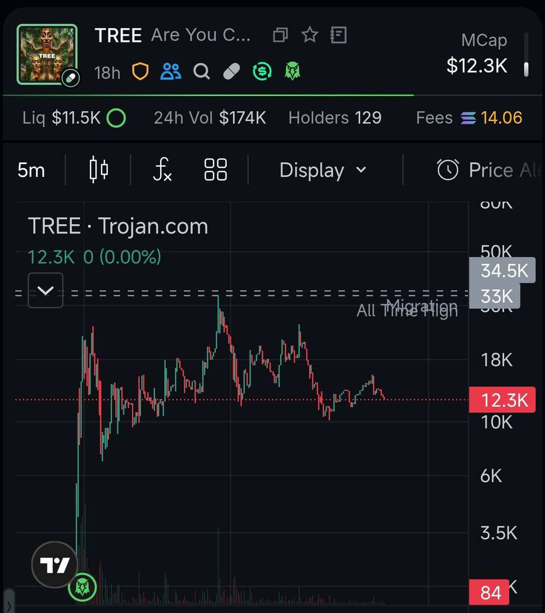 sarimin.sol tweet media