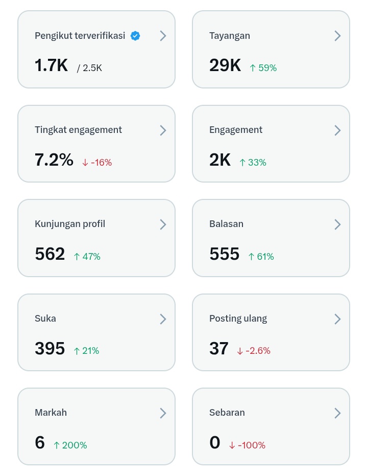 almaaa🌻 tweet media